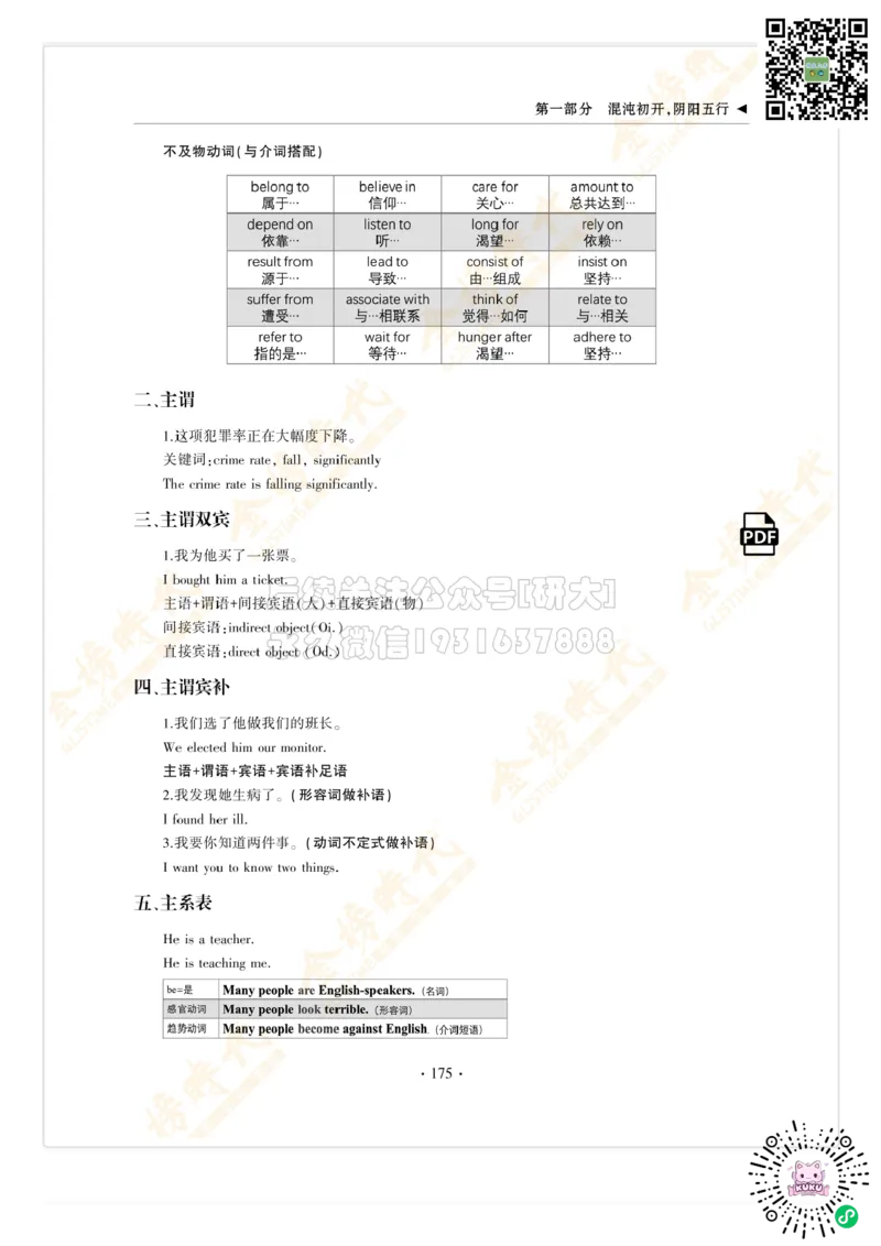 枪哥英语&middot;四级词汇语法讲义_2026年6月其他机构_05.2026四级英语26年06月_03.2026四级英语金榜老师_00讲义