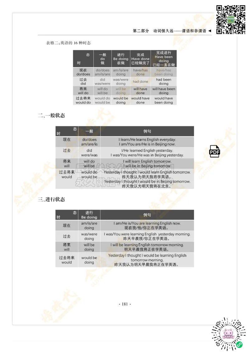 枪哥英语&middot;四级词汇语法讲义_2026年6月其他机构_05.2026四级英语26年06月_03.2026四级英语金榜老师_00讲义