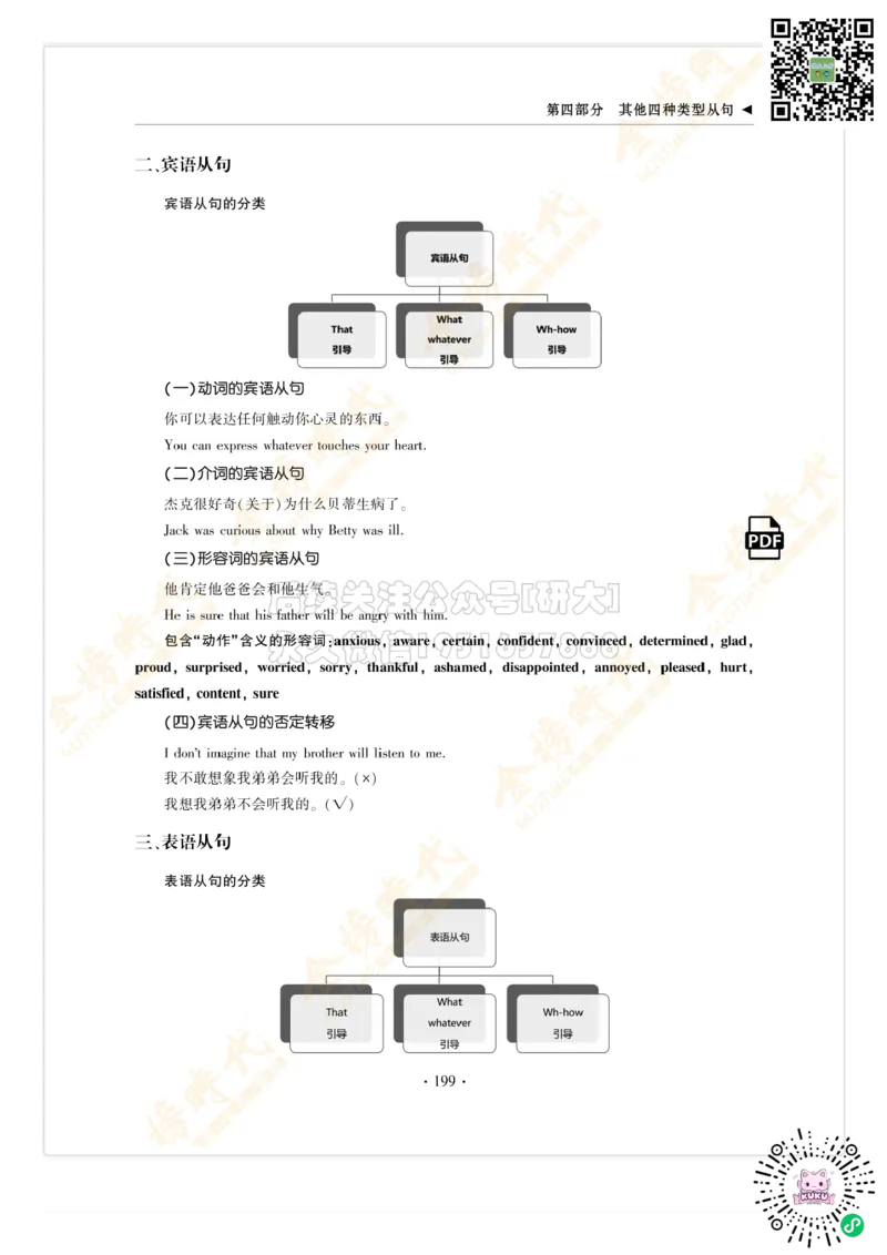 枪哥英语&middot;四级词汇语法讲义_2026年6月其他机构_05.2026四级英语26年06月_03.2026四级英语金榜老师_00讲义