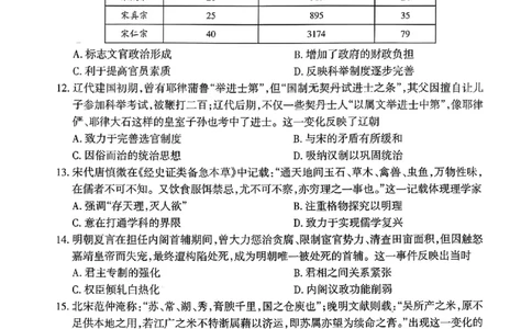 历史太原市2025-2026学年第一学期高一年级期中学业诊断_2025年11月高一试卷_251125山西太原市2025-2026学年第一学期高一年级期中学业诊断（全）