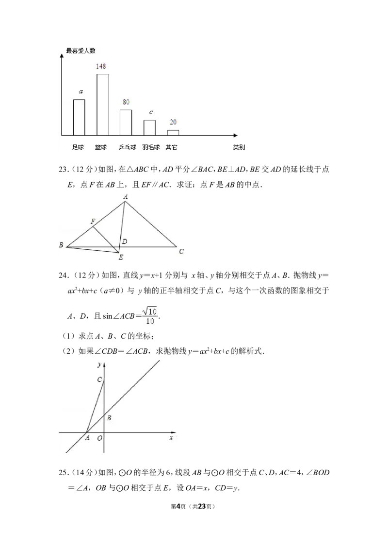 2012年上海市青浦区中考数学二模试卷_0122026上海中考一模二模真题试卷_2025-2012年_2.上海中考数学一模二模（12-24）_二模_2012年上海市中考数学二模试卷（15份）