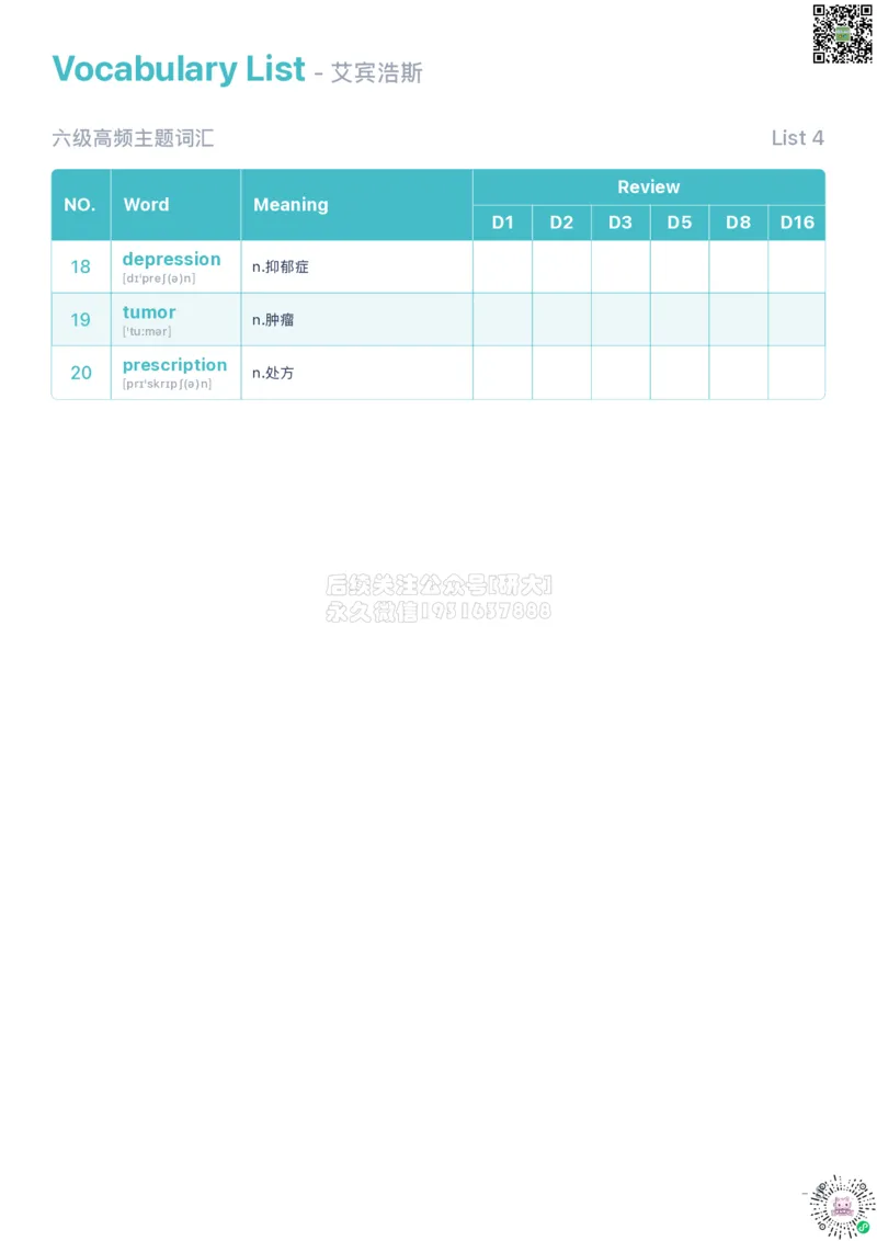 裸考六级考前必会的200个高频单词_1768211070749_2026年6月其他机构_06.2026六级英语26年06月_08.2026六级英语新东方班+_01「六级200核心词带背」：裸考急救包，过级必备词！_01课件