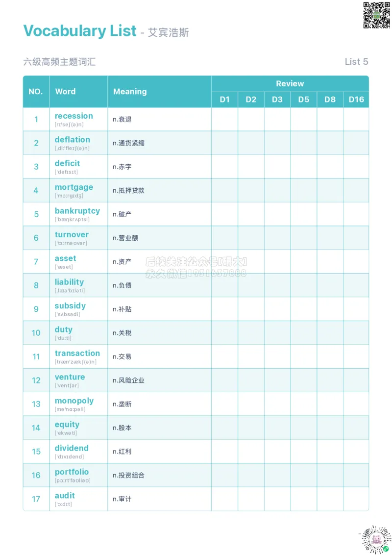 裸考六级考前必会的200个高频单词_1768211070749_2026年6月其他机构_06.2026六级英语26年06月_08.2026六级英语新东方班+_01「六级200核心词带背」：裸考急救包，过级必备词！_01课件