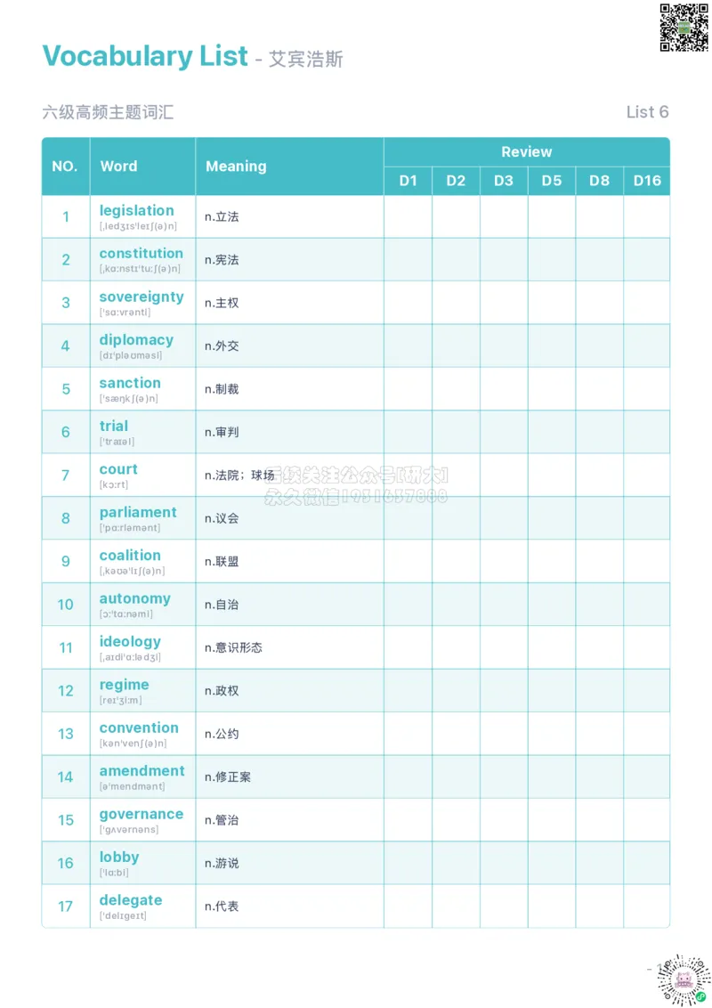 裸考六级考前必会的200个高频单词_1768211070749_2026年6月其他机构_06.2026六级英语26年06月_08.2026六级英语新东方班+_01「六级200核心词带背」：裸考急救包，过级必备词！_01课件