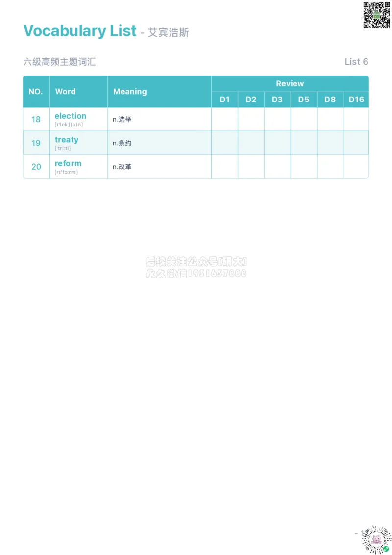 裸考六级考前必会的200个高频单词_1768211070749_2026年6月其他机构_06.2026六级英语26年06月_08.2026六级英语新东方班+_01「六级200核心词带背」：裸考急救包，过级必备词！_01课件