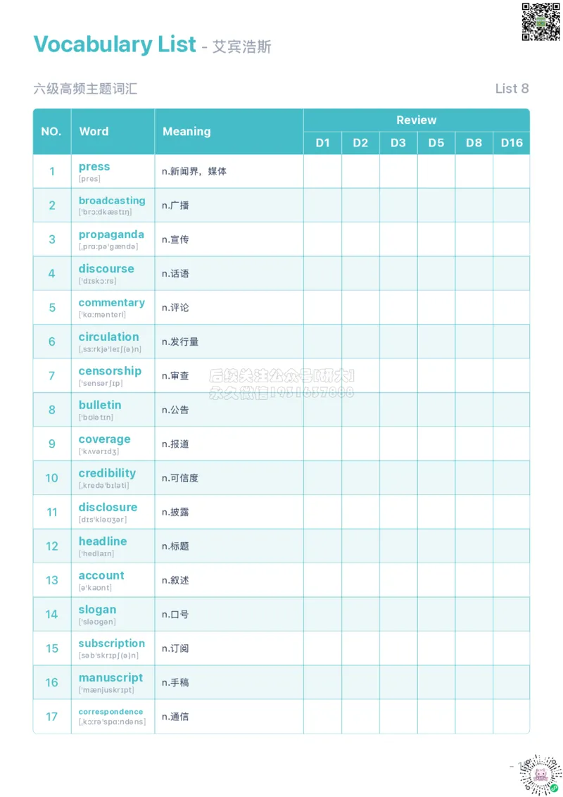 裸考六级考前必会的200个高频单词_1768211070749_2026年6月其他机构_06.2026六级英语26年06月_08.2026六级英语新东方班+_01「六级200核心词带背」：裸考急救包，过级必备词！_01课件