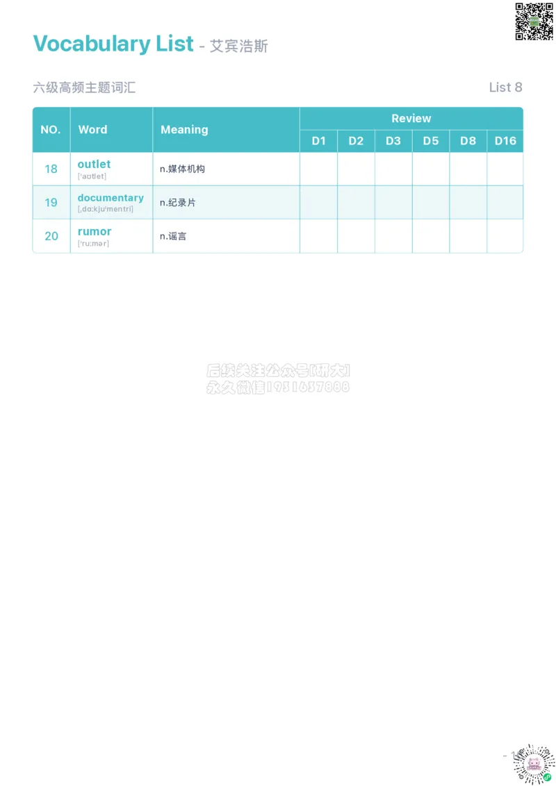 裸考六级考前必会的200个高频单词_1768211070749_2026年6月其他机构_06.2026六级英语26年06月_08.2026六级英语新东方班+_01「六级200核心词带背」：裸考急救包，过级必备词！_01课件