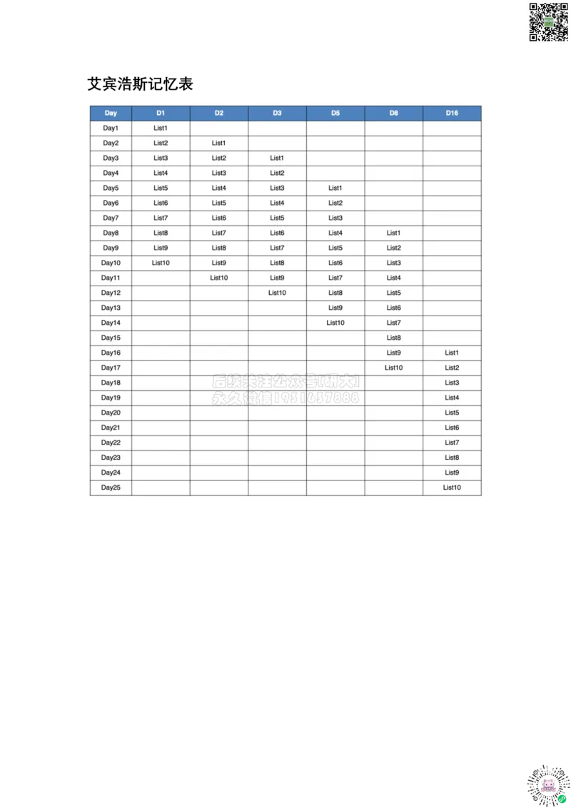 裸考六级考前必会的200个高频单词_1768211070749_2026年6月其他机构_06.2026六级英语26年06月_08.2026六级英语新东方班+_01「六级200核心词带背」：裸考急救包，过级必备词！_01课件