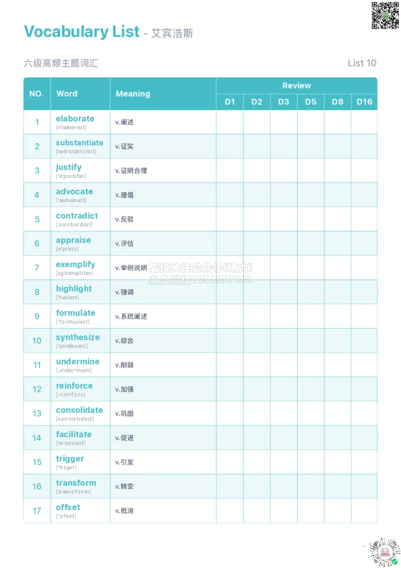裸考六级考前必会的200个高频单词_1768211070749_2026年6月其他机构_06.2026六级英语26年06月_08.2026六级英语新东方班+_01「六级200核心词带背」：裸考急救包，过级必备词！_01课件