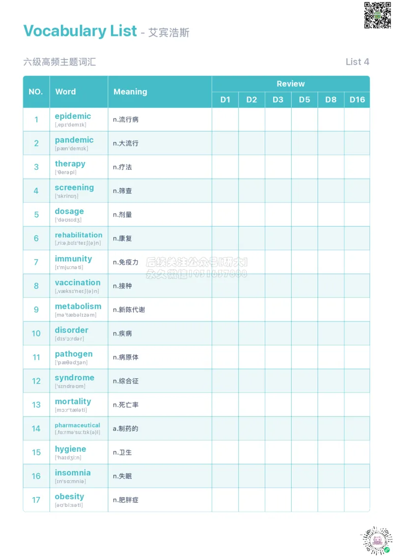 裸考六级考前必会的200个高频单词_1768211070749_2026年6月其他机构_06.2026六级英语26年06月_08.2026六级英语新东方班+_01「六级200核心词带背」：裸考急救包，过级必备词！_01课件