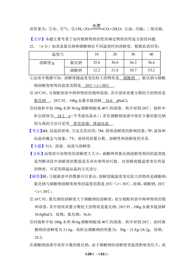 2016年上海市徐汇区中考化学二模试卷_0122026上海中考一模二模真题试卷_2025-2012年_5.上海中考化学一模二模（12-24）_二模_2016年上海市中考化学二模试卷（19份）