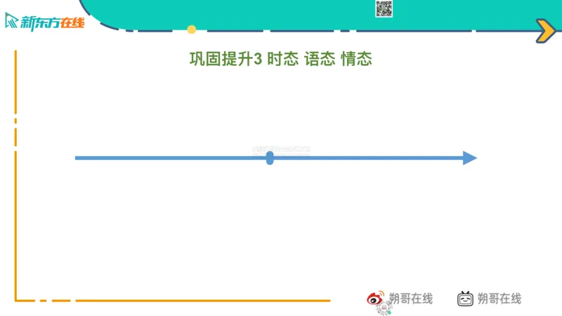 六级语法_巩固1_简单句_朔哥_1773136473760_2026年6月其他机构_06.2026六级英语26年06月_08.2026六级英语新东方班+_03返学费六级春季直通车2026年06考季_01课件_六级语法提升