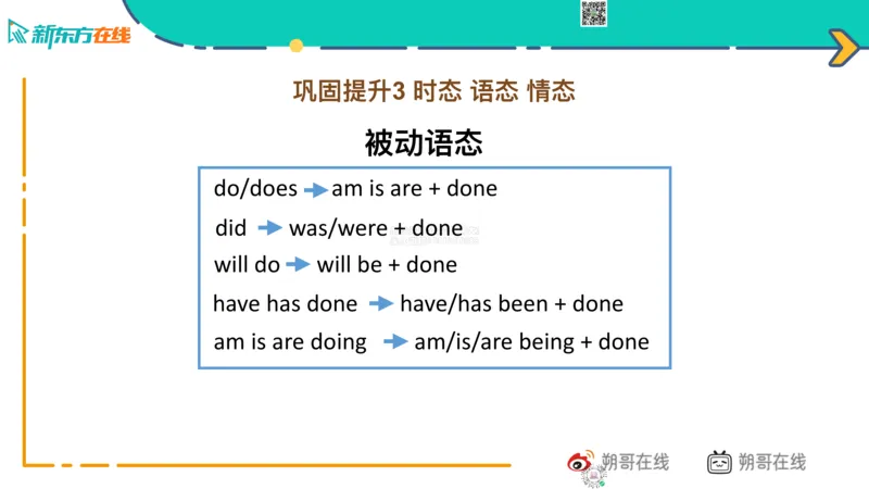 六级语法_巩固1_简单句_朔哥_1773136473760_2026年6月其他机构_06.2026六级英语26年06月_08.2026六级英语新东方班+_03返学费六级春季直通车2026年06考季_01课件_六级语法提升