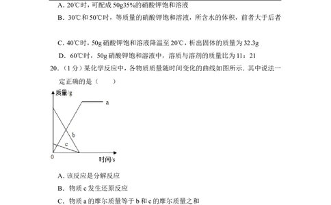 2015年上海市黄浦区中考化学一模试卷_0122026上海中考一模二模真题试卷_2025-2012年_5.上海中考化学一模二模（12-24）_一模_2015年上海市中考化学一模试卷（15份）