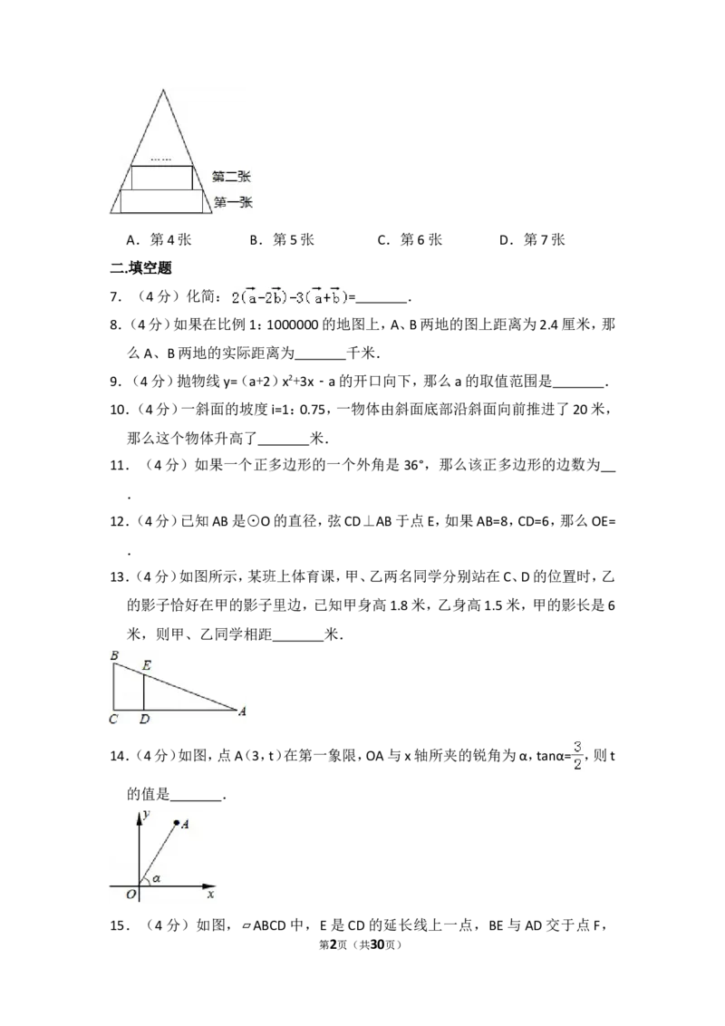 2016年上海市崇明县中考数学一模试卷_0122026上海中考一模二模真题试卷_2025-2012年_2.上海中考数学一模二模（12-24）_一模_2016年上海市中考数学一模试卷（14份）