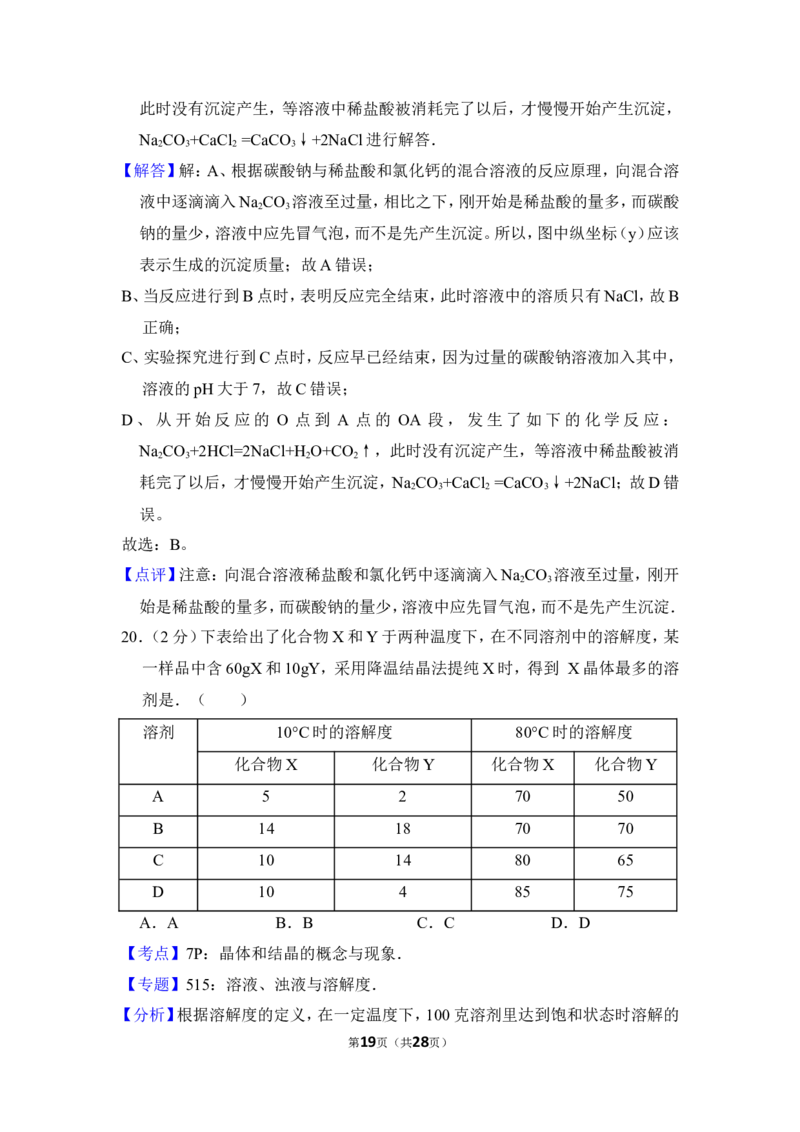 2013年上海市闸北区中考化学二模试卷_0122026上海中考一模二模真题试卷_2025-2012年_5.上海中考化学一模二模（12-24）_二模_2013年上海市中考化学二模试卷（16份）