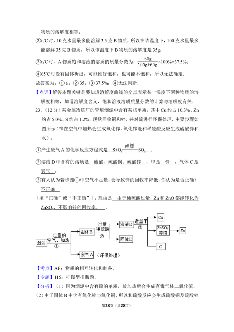 2013年上海市闸北区中考化学二模试卷_0122026上海中考一模二模真题试卷_2025-2012年_5.上海中考化学一模二模（12-24）_二模_2013年上海市中考化学二模试卷（16份）