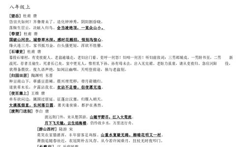 初中语文古诗词背诵全集_《初中全科目知识点汇总》_初中语文知识点汇总