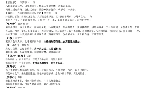 初中语文古诗词背诵全集_《初中全科目知识点汇总》_初中语文知识点汇总