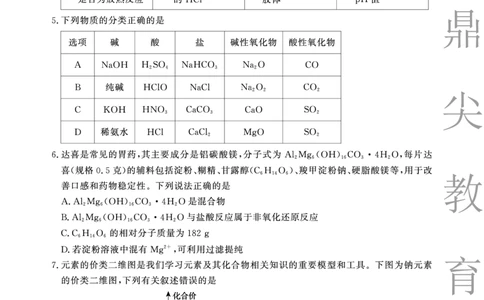 化学B卷安徽省鼎尖名校大联考2025-2026学年上学期高一11月期中考试_2025年11月高一试卷_251123安徽省鼎尖名校大联考2025-2026学年上学期高一11月期中考试（全）