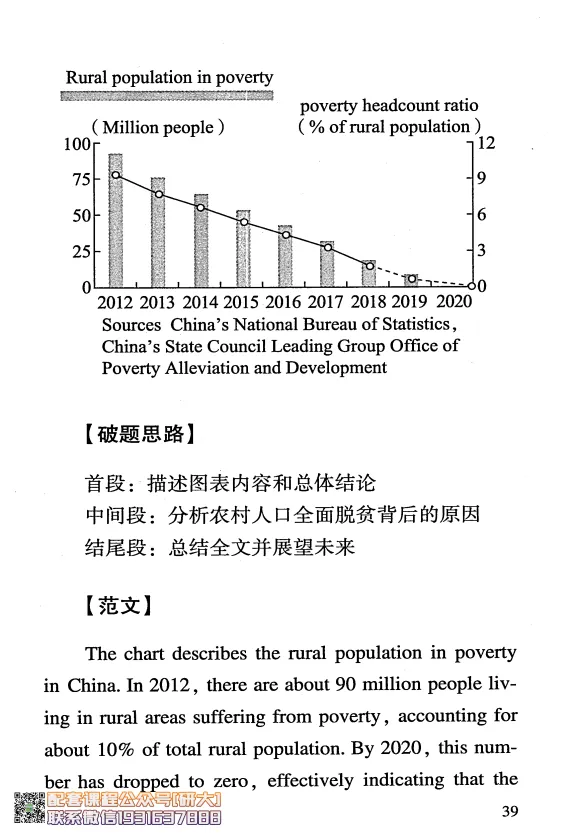 大学英语六级考试-六级急救手册-橙啦_2026年6月其他机构_06.2026六级英语26年06月_09.2026六级英语橙啦老师_00.书籍扫描