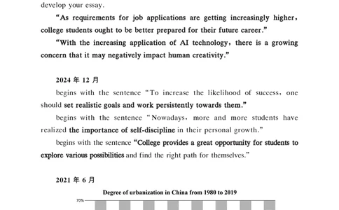 六级急救班写译阅读讲义OK_2025刘晓燕四六级_2025年12月刘晓燕六级急救班_00.急救班讲义