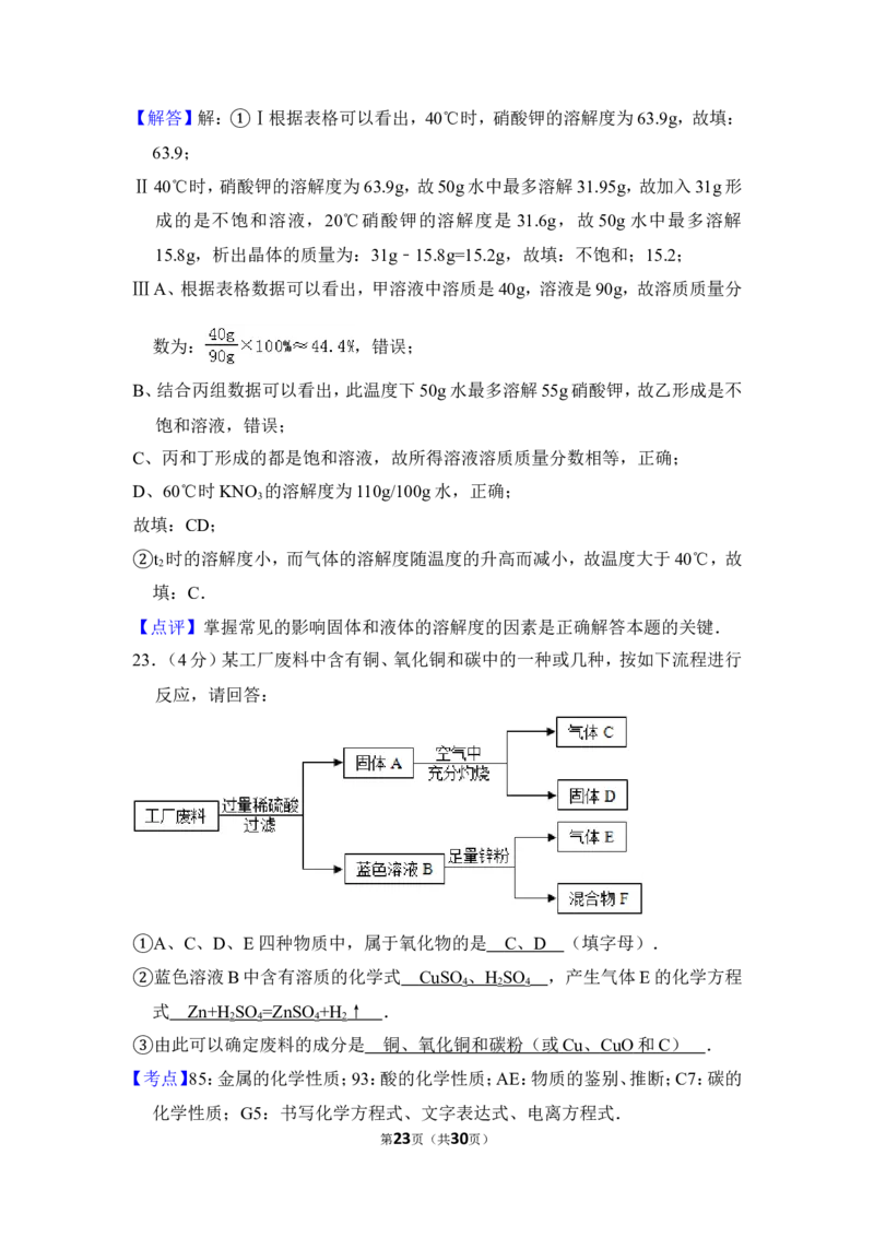 2015年上海市青浦区中考化学二模试卷_0122026上海中考一模二模真题试卷_2025-2012年_5.上海中考化学一模二模（12-24）_二模_2015年上海市中考化学二模试卷（16份）