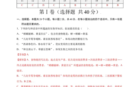 第3单元（第1章）生物圈中有哪些绿色植物（选拔卷）（人教版）（解析版）_初中全科电子版试卷练习试题_生物_生物人教版7上练习&mdash;24新版已更新_人教生物7年级上单元试卷36份