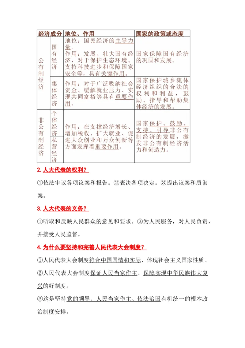 初中道德与法治（全六册）知识清单_《初中全科目知识点汇总》_初中道法知识点汇总
