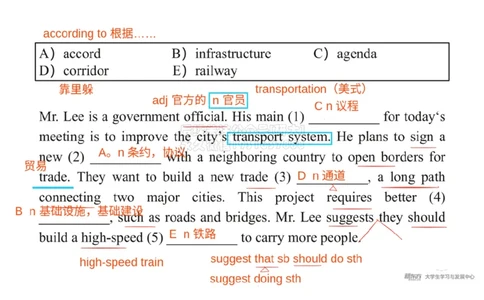 六级200词带背9笔记版_1769693274821_2026年6月其他机构_06.2026六级英语26年06月_08.2026六级英语新东方班+_01「六级200核心词带背」：裸考急救包，过级必备词！_01课件