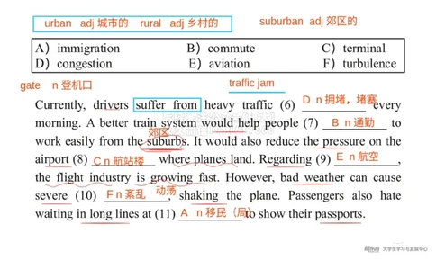 六级200词带背9笔记版_1769693274821_2026年6月其他机构_06.2026六级英语26年06月_08.2026六级英语新东方班+_01「六级200核心词带背」：裸考急救包，过级必备词！_01课件