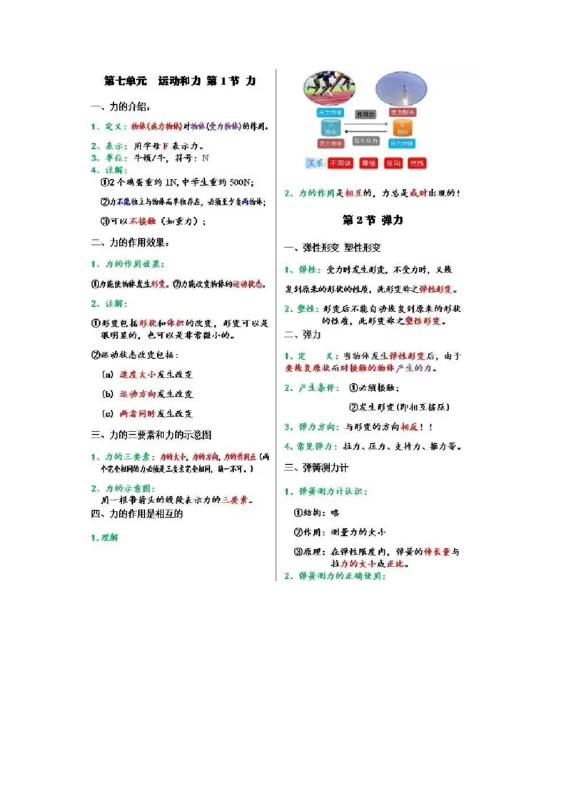 初中物理（八年级下册）彩色学霸笔记_《初中全科目知识点汇总》_初中物理知识点汇总
