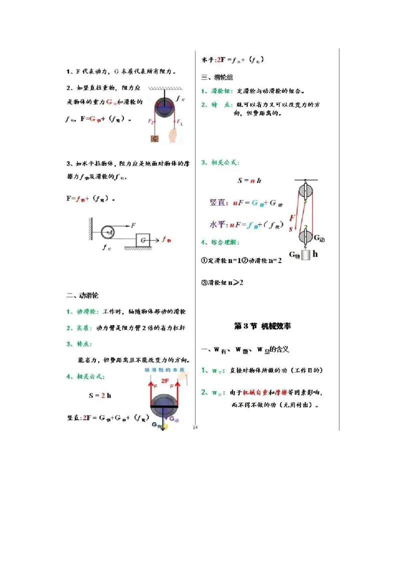 初中物理（八年级下册）彩色学霸笔记_《初中全科目知识点汇总》_初中物理知识点汇总