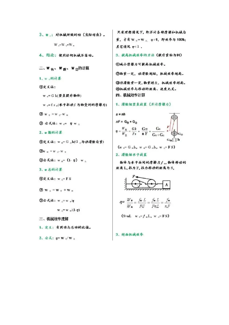 初中物理（八年级下册）彩色学霸笔记_《初中全科目知识点汇总》_初中物理知识点汇总