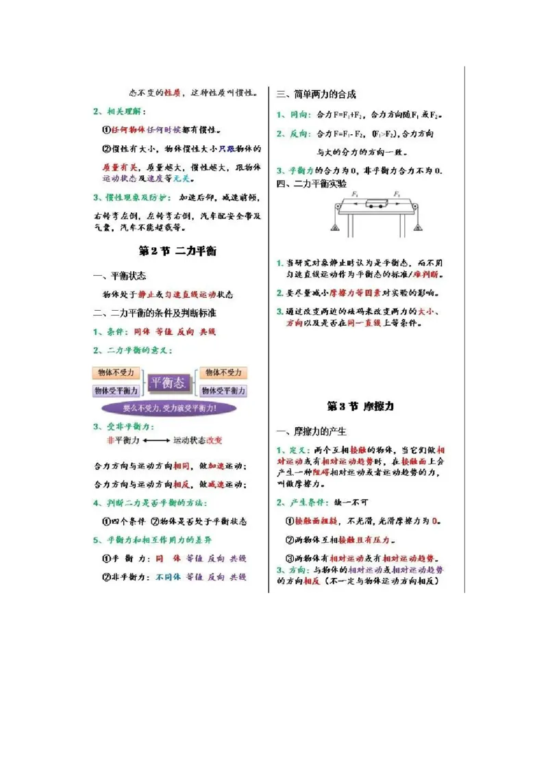 初中物理（八年级下册）彩色学霸笔记_《初中全科目知识点汇总》_初中物理知识点汇总