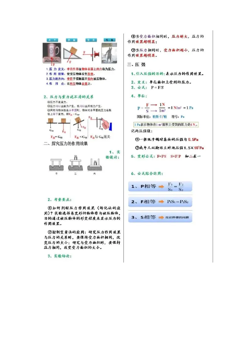初中物理（八年级下册）彩色学霸笔记_《初中全科目知识点汇总》_初中物理知识点汇总