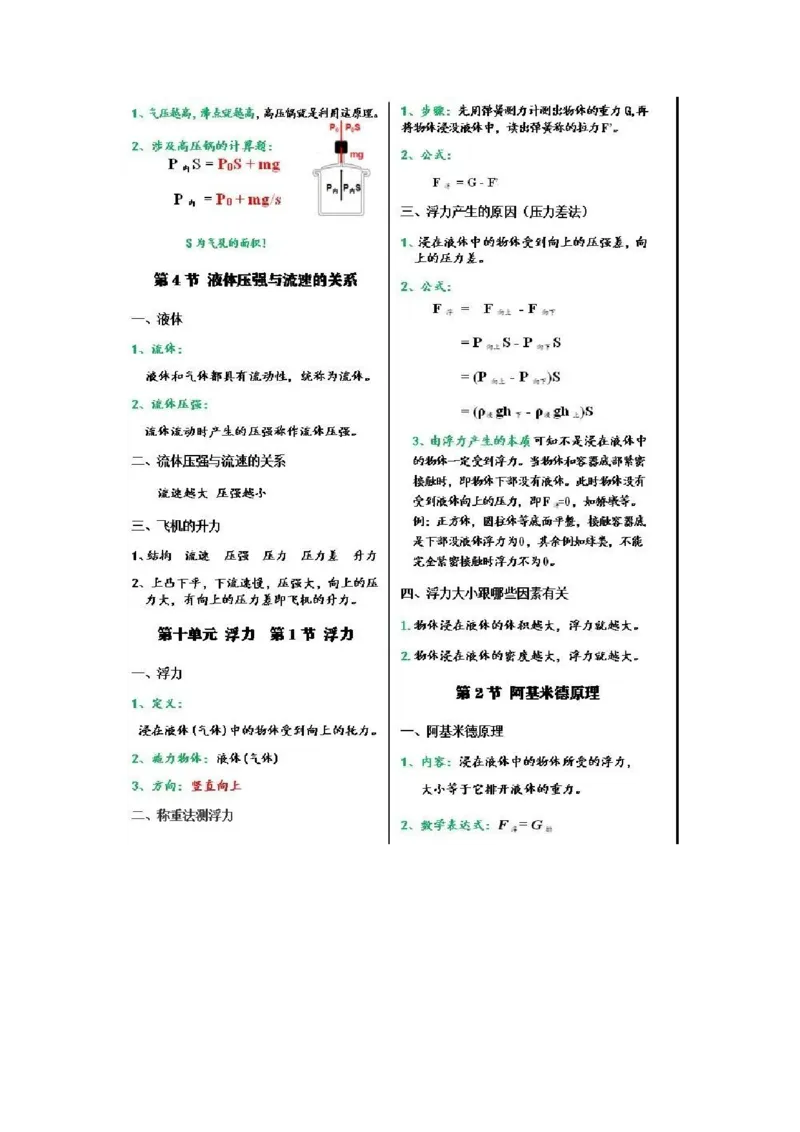 初中物理（八年级下册）彩色学霸笔记_《初中全科目知识点汇总》_初中物理知识点汇总
