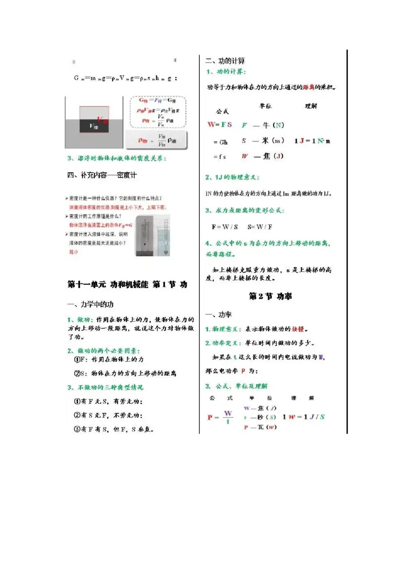 初中物理（八年级下册）彩色学霸笔记_《初中全科目知识点汇总》_初中物理知识点汇总