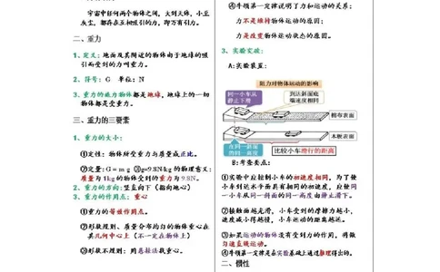 初中物理（八年级下册）彩色学霸笔记_《初中全科目知识点汇总》_初中物理知识点汇总