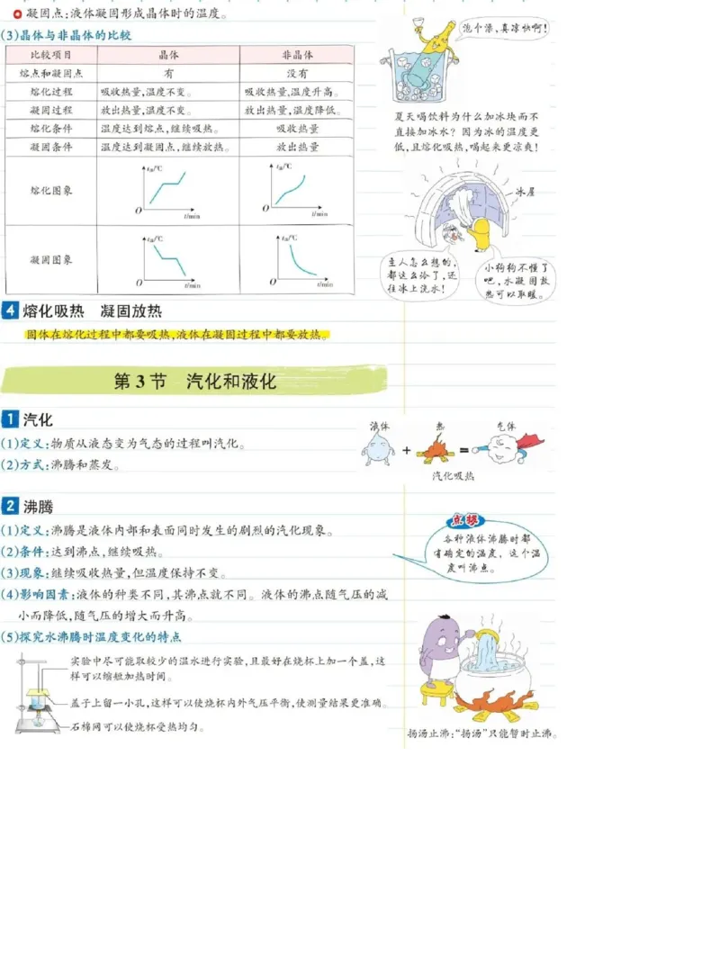 初中物理（八年级上册）彩色学霸笔记_《初中全科目知识点汇总》_初中物理知识点汇总