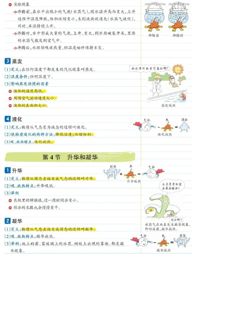 初中物理（八年级上册）彩色学霸笔记_《初中全科目知识点汇总》_初中物理知识点汇总