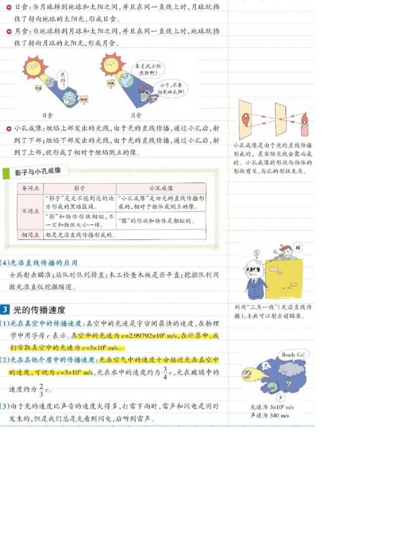 初中物理（八年级上册）彩色学霸笔记_《初中全科目知识点汇总》_初中物理知识点汇总