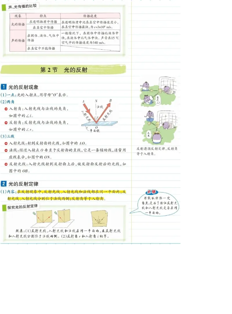 初中物理（八年级上册）彩色学霸笔记_《初中全科目知识点汇总》_初中物理知识点汇总