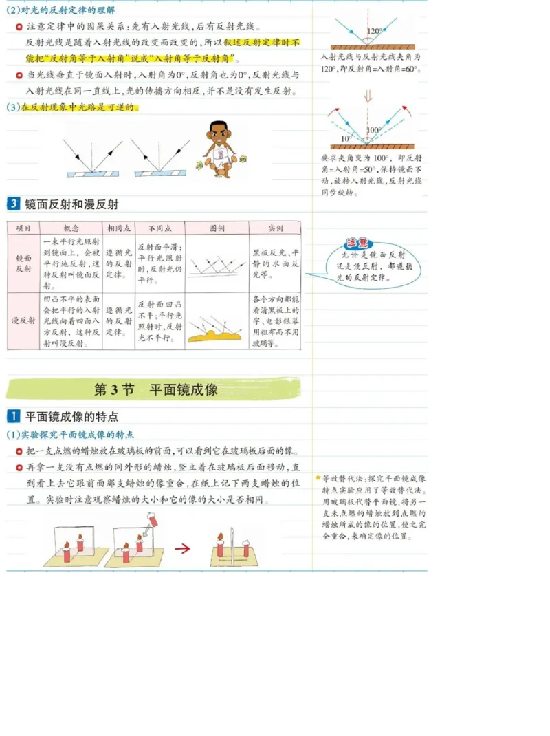 初中物理（八年级上册）彩色学霸笔记_《初中全科目知识点汇总》_初中物理知识点汇总