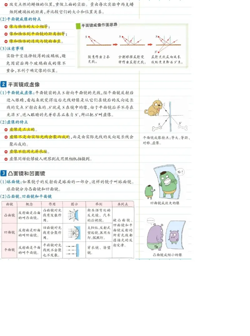 初中物理（八年级上册）彩色学霸笔记_《初中全科目知识点汇总》_初中物理知识点汇总