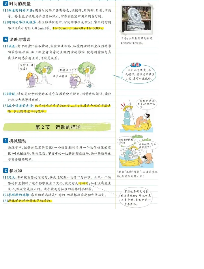 初中物理（八年级上册）彩色学霸笔记_《初中全科目知识点汇总》_初中物理知识点汇总
