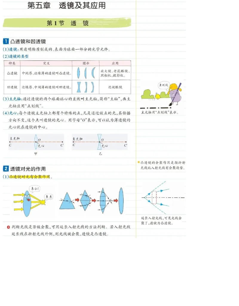 初中物理（八年级上册）彩色学霸笔记_《初中全科目知识点汇总》_初中物理知识点汇总