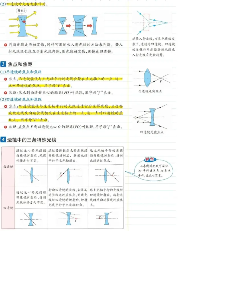 初中物理（八年级上册）彩色学霸笔记_《初中全科目知识点汇总》_初中物理知识点汇总