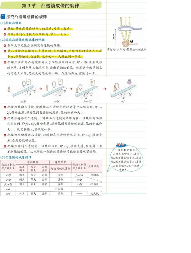 初中物理（八年级上册）彩色学霸笔记_《初中全科目知识点汇总》_初中物理知识点汇总
