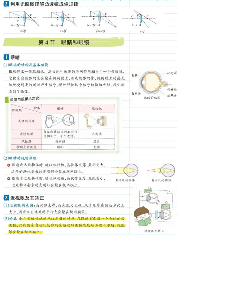 初中物理（八年级上册）彩色学霸笔记_《初中全科目知识点汇总》_初中物理知识点汇总